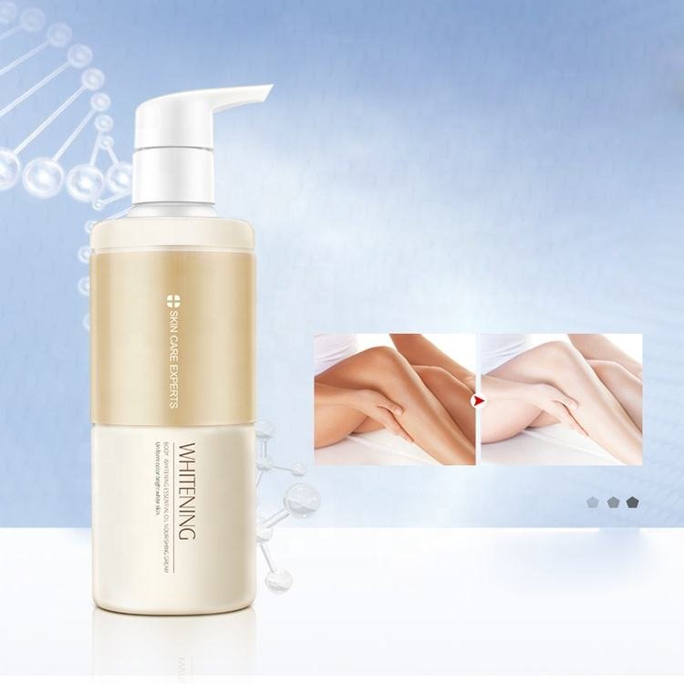 body lotion manufacturer